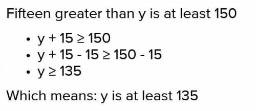 15 greater than y is at least 150 interval notation