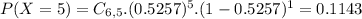 P(X = 5) = C_{6,5}.(0.5257)^{5}.(1-0.5257)^{1} = 0.1143
