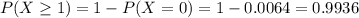 P(X \geq 1) = 1 - P(X = 0) = 1 - 0.0064 = 0.9936