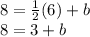 8=\frac{1}{2}(6)+b\\8=3+b