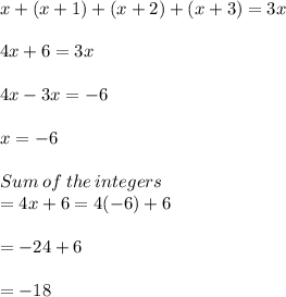 x + (x + 1) + (x + 2) + (x + 3) = 3x \\  \\ 4x + 6 = 3x \\  \\ 4x - 3x =  - 6 \\  \\ x =  - 6 \\  \\ Sum\: of\: the\:integers \\=4x + 6 = 4( - 6) + 6 \\  \\  =  - 24 + 6 \\  \\  =  - 18