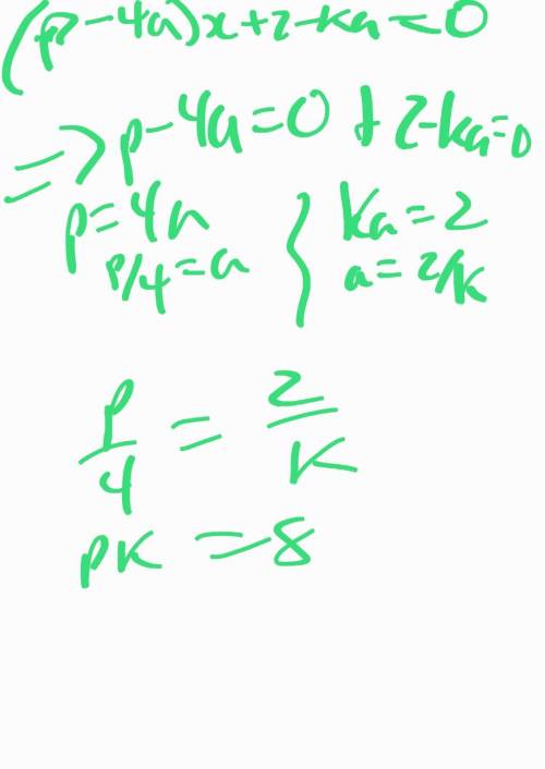 If 4x³+kx²+px +2 is divisible by x²+ α prove that kp=8.