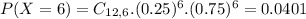 P(X = 6) = C_{12,6}.(0.25)^{6}.(0.75)^{6} = 0.0401