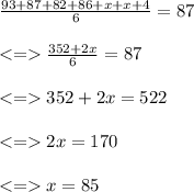 \frac{93 + 87 + 82 + 86 + x + x + 4}{6} = 87 \\  \\  <  =    \frac{352 + 2x}{6}   = 87 \\  \\  <  =   352 + 2x = 522 \\  \\  <  =   2x = 170 \\  \\  <  =   x = 85