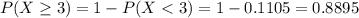 P(X \geq 3) = 1 - P(X < 3) = 1 - 0.1105 = 0.8895