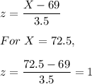 z=\dfrac{X-69}{3.5} \\\\For\ X=72.5, \\\\z=\dfrac{72.5-69}{3.5} =1\\