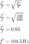 \frac{f'}{f}=\sqrt\frac{T'}{T}\\\\\frac{f'}{f}=\sqrt\frac{540}{600}\\\\\frac{f'}{f}=0.95\\\\f'= 104.5 Hz