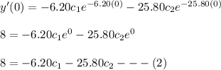 y '(0)=-6.20 c_1 e^{-6.20(0)}-25.80c_2e^{-25.80(0)} \\ \\ 8=-6.20 c_1 e^{0}-25.80c_2e^{0} \\ \\ 8=-6.20 c_1 -25.80c_2--- (2)