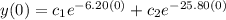 y (0)= c_1 e^{-6.20(0)}+c_2e^{-25.80(0)}