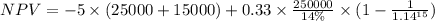 NPV=-5\times (25000+15000)+0.33\times  \frac{250000}{14\%} \times (1-\frac{1}{1.14^{15}})