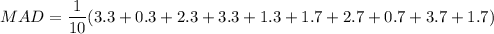MAD=\dfrac{1}{10}(3.3+0.3+2.3+3.3+1.3+1.7+2.7+0.7+3.7+1.7)
