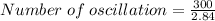 Number \; of \; oscillation = \frac {300}{2.84}