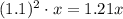 (1.1)^2 \cdot x=1.21x