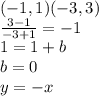 (-1,1)(-3,3)\\\frac{3-1}{-3+1} =-1\\1=1+b\\b=0\\y=-x