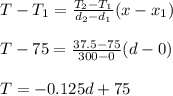 T-T_1=\frac{T_2-T_1}{d_2-d_1}(x-x_1) \\\\T-75=\frac{37.5-75}{300-0}(d-0)\\\\T=-0.125d+75