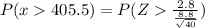 P(x405.5)=P(Z\frac{2.8}{\frac{8.8}{\sqrt{40}}})
