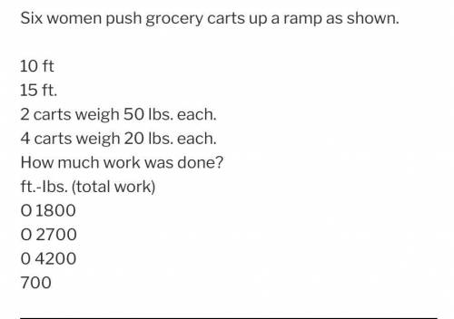 Six women push grocery carts up a ramp as shown.

2 carts weigh 50 lbs. each.
4 carts weigh 20 lbs.