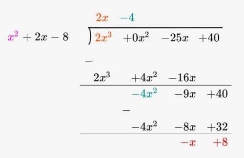 What is the quotient and remainder, written as partial fractions, of 2x^3-25x+40/x^2+2x-8