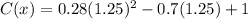 C(x)=0.28(1.25)^2-0.7(1.25)+1
