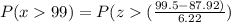 P(x99)=P(z(\frac{99.5-87.92)}{6.22})