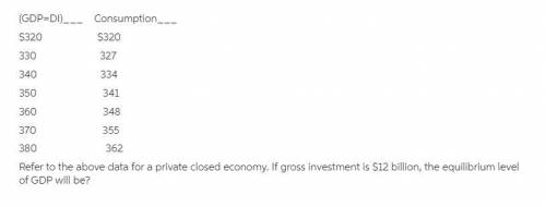 Refer to the data for a private closed economy. If gross investment is $12 billion, the equilibrium