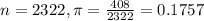 n = 2322, \pi = \frac{408}{2322} = 0.1757