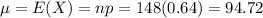 \mu = E(X) = np = 148(0.64) = 94.72