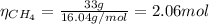 \eta_{CH_{4}} = \frac{33 g}{16.04 g/mol} = 2.06 mol
