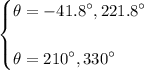 \begin{cases}\displaystyle  \theta  =    -   {41.8}^{ \circ}, {221.8}^{ \circ}  \\  \\   \theta =  {210}^{ \circ}  , {330}^{ \circ}  \end{cases}