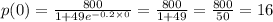 p(0) =  \frac{800}{1 + 49 {e}^{ - 0.2 \times 0} }  =  \frac{800}{1 + 49}  =  \frac{800}{50}  = 16