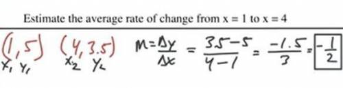 Estimate the average rate of change from x 1 to x = 4. Enter your estimate as a decimal number (not