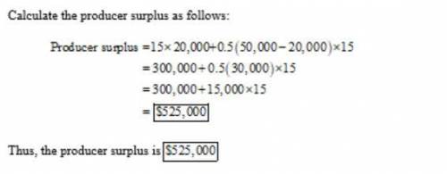 The demand and supply functions for basic cable TV in the local market are given as:

Q(D) = 200,000