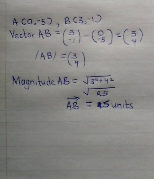 The co-ordinates of points (0,-5)&(3,-1) respectively .FindVector ABMagnitude AB ​