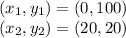 (x_1,y_1) = (0,100)\\ (x_2,y_2) = (20,20)