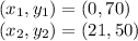 (x_1,y_1) = (0,70)\\ (x_2,y_2) = (21,50)