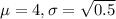 \mu = 4, \sigma = \sqrt{0.5}