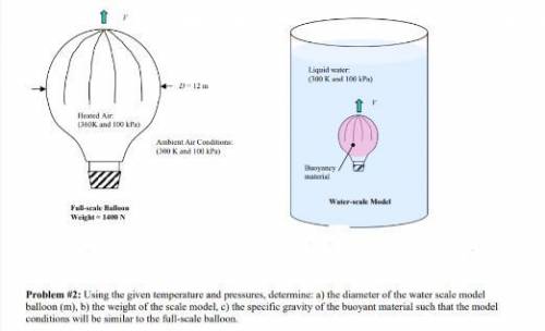 Using the given temperature and pressures, determine: a) the diameter of the water scale model ballo