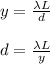 y = \frac{\lambda L}{d}\\\\d = \frac{\lambda L}{y}
