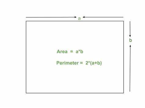 The length of a rectangle garden plot is 3 metres greater than its

width.The area of the plot is 15