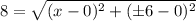 8 = \sqrt{(x - 0)^2 + (\pm6 - 0)^2}