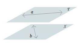 Planes T and X are parallel. Plane T contains line a. Plane X contains line b. Planes T and X are pa