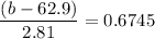$\frac{(b-62.9)}{2.81}= 0.6745$