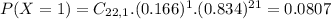 P(X = 1) = C_{22,1}.(0.166)^{1}.(0.834)^{21} = 0.0807