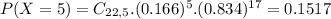 P(X = 5) = C_{22,5}.(0.166)^{5}.(0.834)^{17} = 0.1517