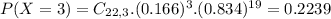 P(X = 3) = C_{22,3}.(0.166)^{3}.(0.834)^{19} = 0.2239