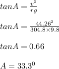 tan A = \frac{v ^2}{r g}\\\\tan A = \frac{44.26^2}{304.8\times 9.8}\\\\tan A = 0.66\\\\A = 33.3^0