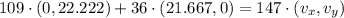 109\cdot (0,22.222)+36\cdot (21.667,0) = 147\cdot (v_{x},v_{y})