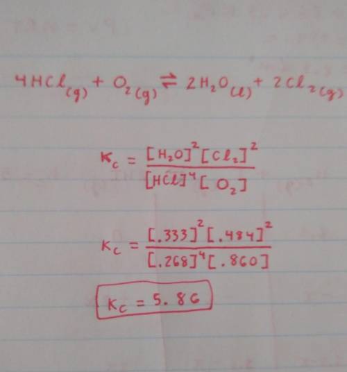 Determine the value of the equilibrium constant for the following reaction, where the following amou
