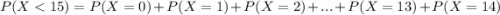 P(X < 15) = P(X = 0) + P(X = 1) + P(X = 2) + ... + P(X = 13) + P(X = 14)