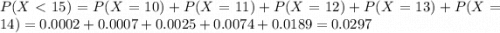 P(X < 15) = P(X = 10) + P(X = 11) + P(X = 12) + P(X = 13) + P(X = 14) = 0.0002 + 0.0007 + 0.0025 + 0.0074 + 0.0189 = 0.0297